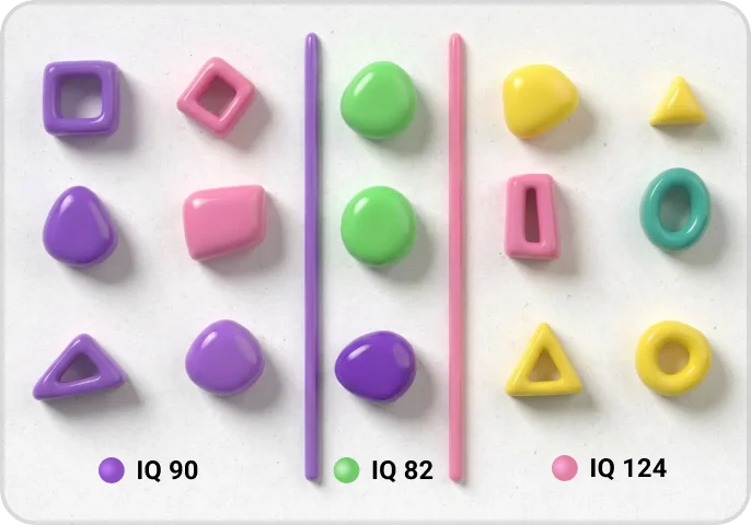 IQ Quiz Landing