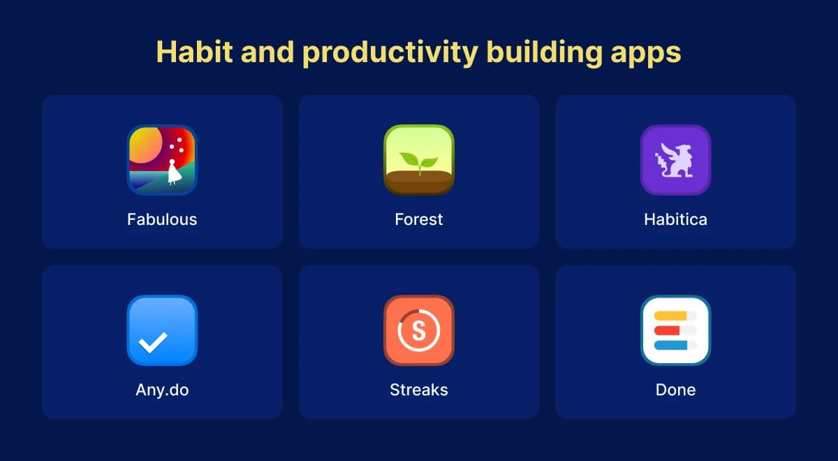 Six best iOS habit and productivity apps for self-improvement and well-being on dark blue background_ Fabulous, Forest, Habitica, Anydo, Streaks, and Done
