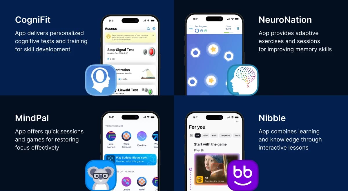 Four-panel comparison of best brain training apps β CogniFit, NeuroNation, MindPal, and Nibble β with smartphone screenshots showing brain games on dark navy background
