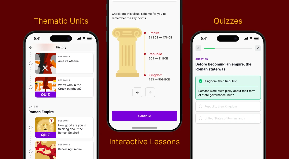 Nibble app screens on a dark red background showcasing Thematic Units, Interactive Lessons with a Roman history visual scheme, and Quizzes features for habit building and self-discipline