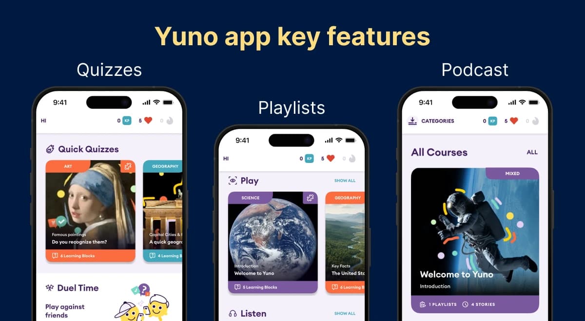 Yuno app key features overview showing three smartphone screens with Quizzes, Playlists, and Podcast sections on a dark navy background, highlighting Yuno microlearning app capabilities