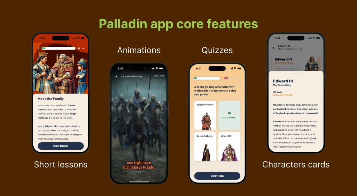 Palladin app core features β short lessons, animations, quizzes, and character cards β shown across four phone screens on a dark brown brick background