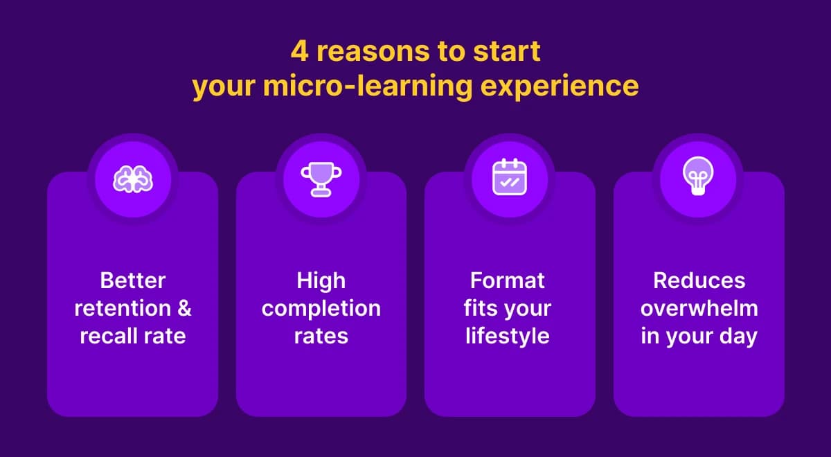 Beelinguapp infographic showing four mobile microlearning module benefits — better retention, high completion rates, lifestyle-fit format, and reduced overwhelm — on a purple background