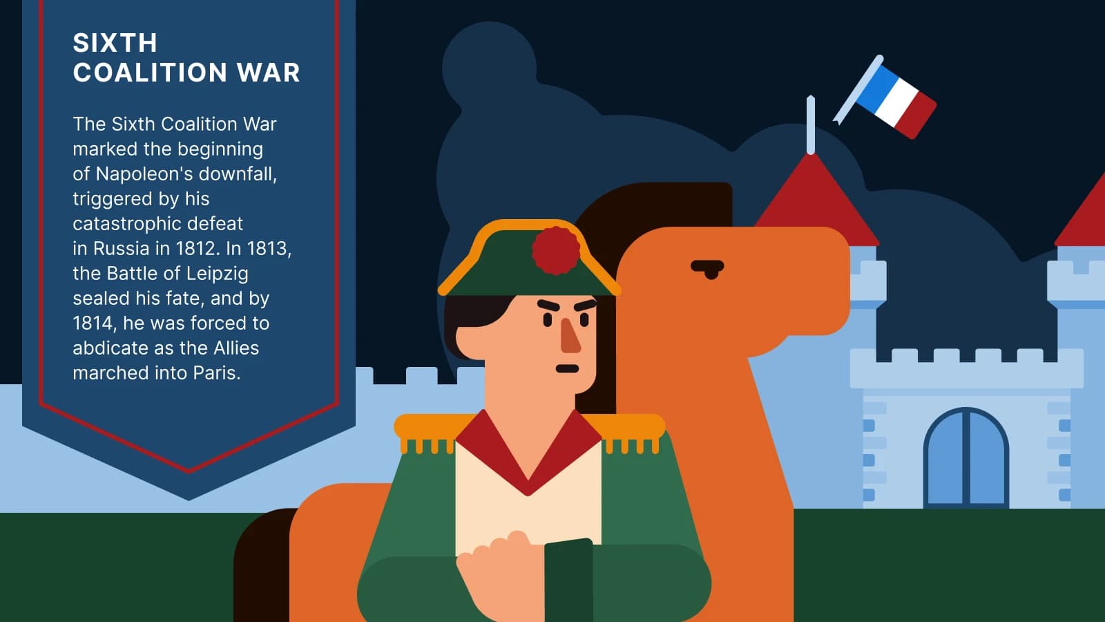 Napoleon Bonaparte in military uniform with French flag and Sixth Coalition War text on blue background