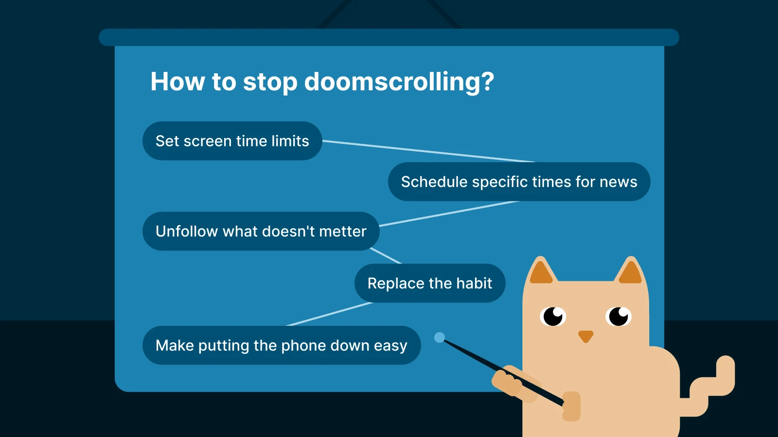 Cartoon cat pointing to a blue infographic card with five tips on how to stop doomscrolling and break the distressing news habit, on dark teal background