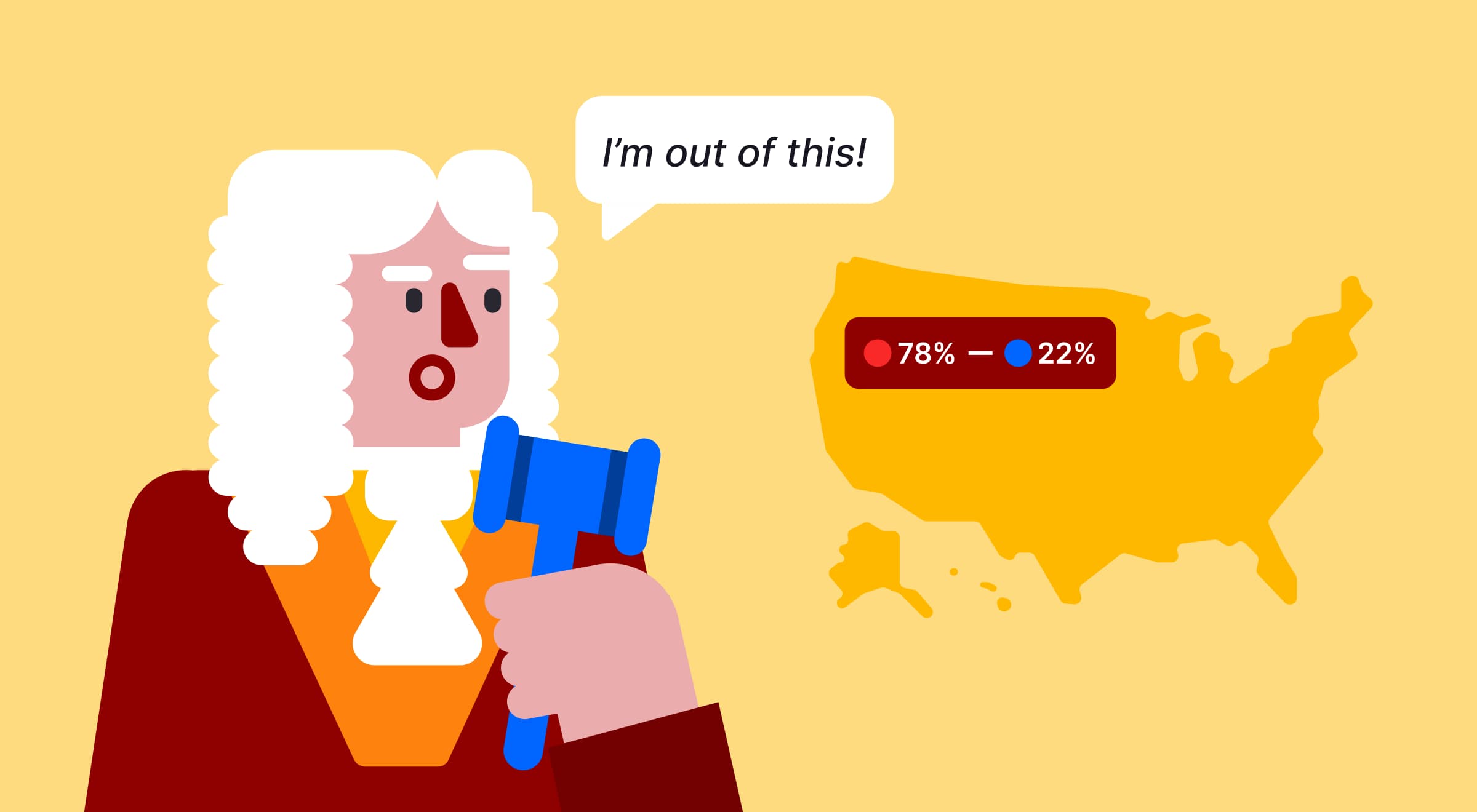 Illustrated cartoon judge in a white wig holding a gavel and saying he's leaving, next to a US map showing an 78% to 22% red-to-blue election result split, on a yellow background