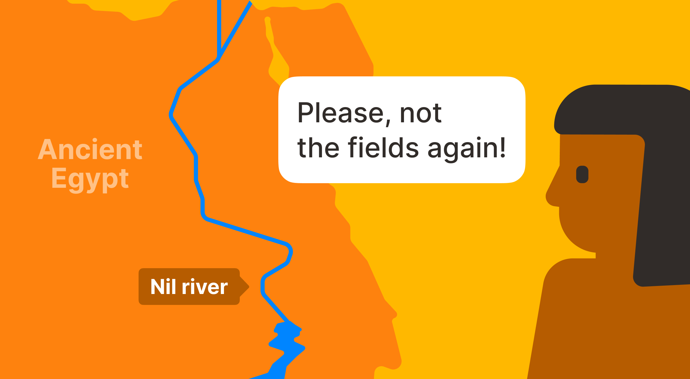 Illustrated map of Ancient Egypt with the Nile River highlighted in blue and a cartoon figure with a speech bubble, depicting the history of math origins