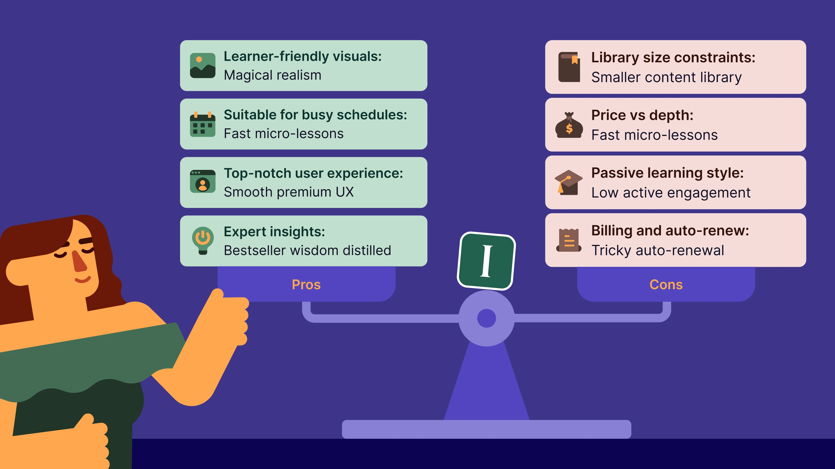 Imprint app pros and cons comparison chart with illustrated woman showing premium versus free features on purple background
